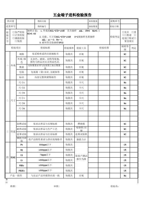 五金端子进料检验报告表