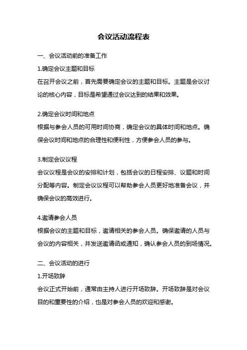 会议活动流程表