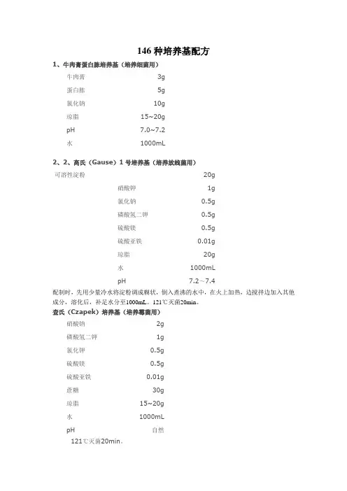 各种培养基配方模板