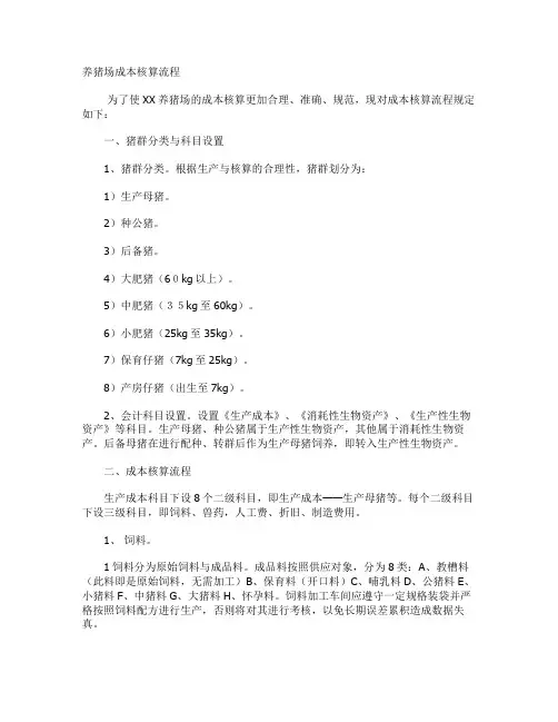 养猪场成本核算流程.