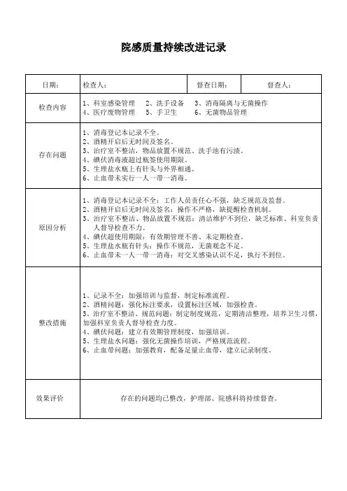 院感质量持续改进记录