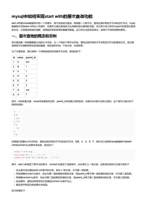 start with在mysql中的用法