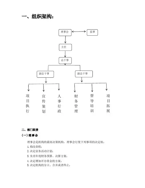 社工机构架构+计划