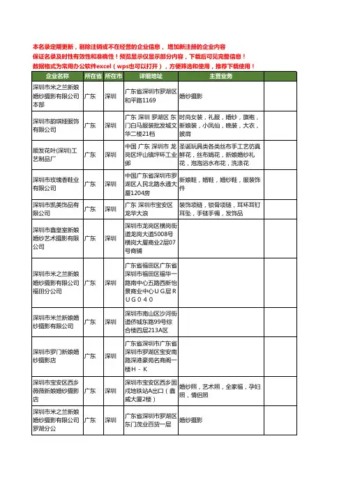 新版广东省深圳新娘婚纱工商企业公司商家名录名单联系方式大全32家