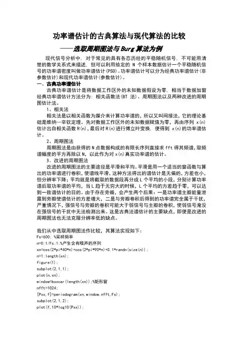 Burg算法