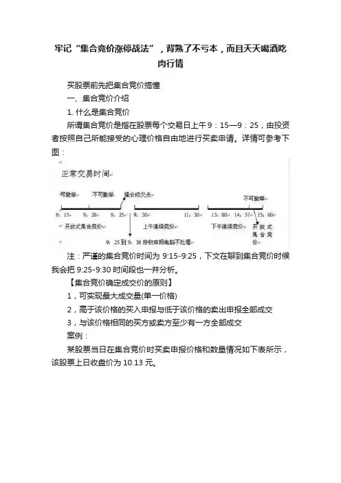 牢记“集合竞价涨停战法”，背熟了不亏本，而且天天喝酒吃肉行情
