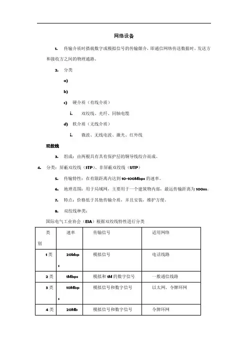 网络互联设备知识点总结