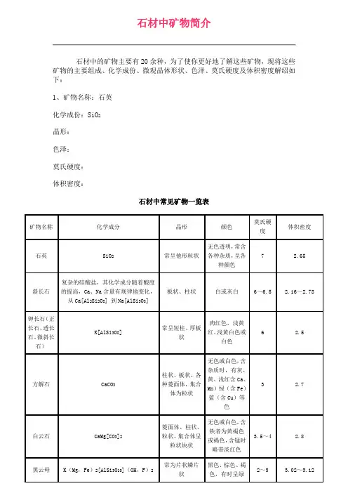 石材及石材的放射性知识