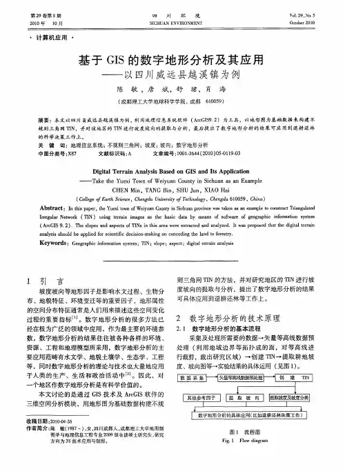 基于GIS的数字地形分析及其应用——以四川威远县越溪镇为例