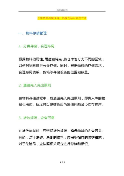 仓库货物存储区域、码放及标识管理方法