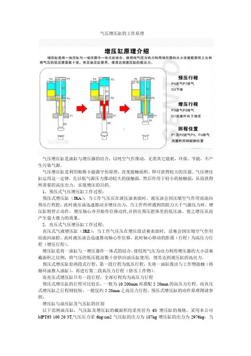 气压增压缸工作原理图(图片详解)