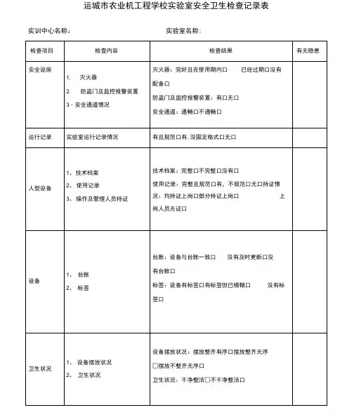 实验室安全卫生检查记录表1