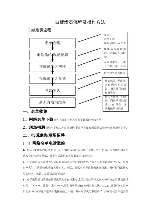 增员流程及操作手册11.28