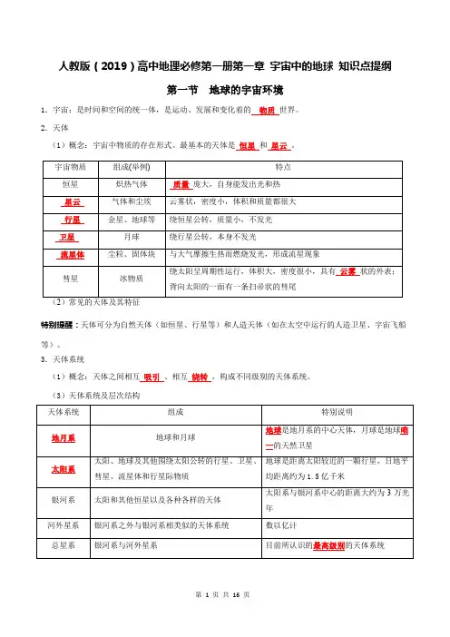 人教版(2019)高中地理必修第一册第一章 宇宙中的地球 知识点提纲(含测试卷及答案全套)