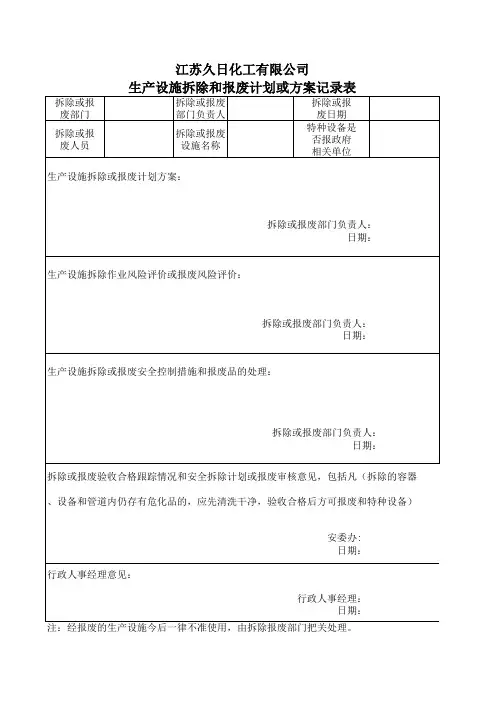 安全、生产设施拆除、报废计划或方案记录表与拆除现场检查表