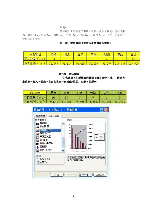 柏拉图制作步骤