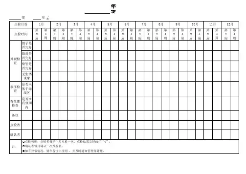 灭火器日常点检表格式