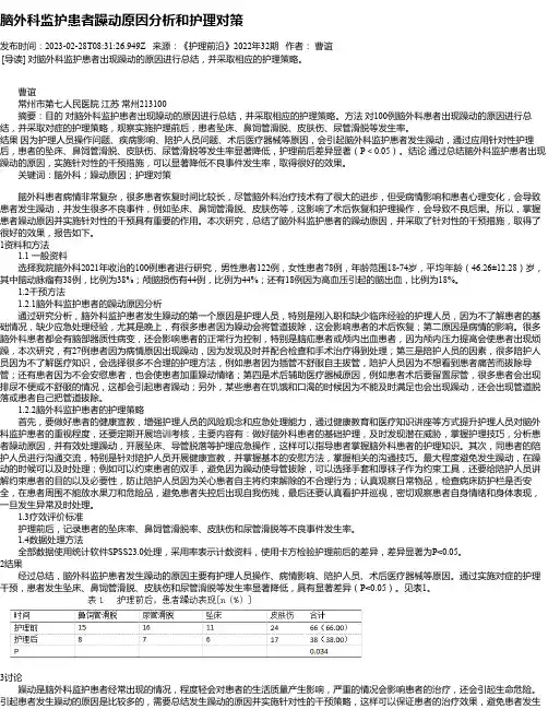 脑外科监护患者躁动原因分析和护理对策