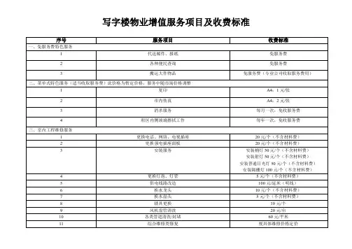写字楼物业增值服务项目及收费标准