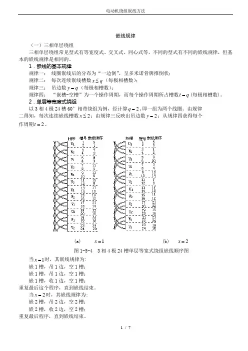 电动机绕组嵌线方法