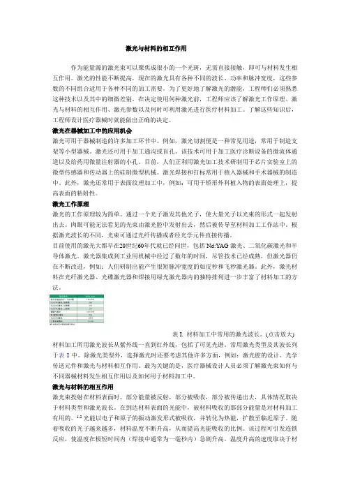激光与材料的相互作用