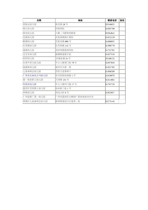 荔湾区幼儿园一览表
