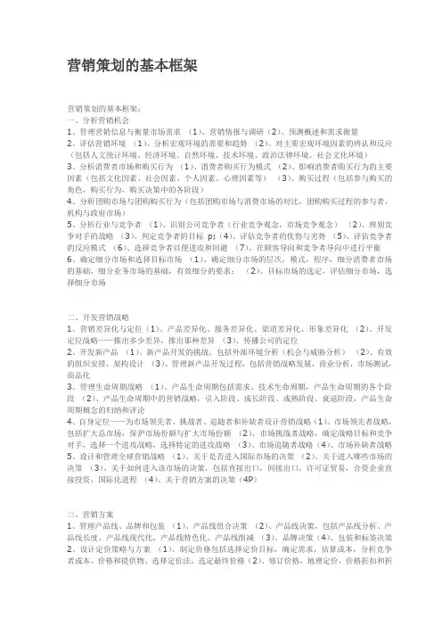 营销策划的基本框架