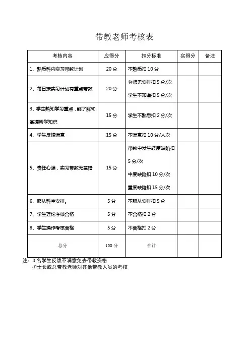 护理带教老师考核表