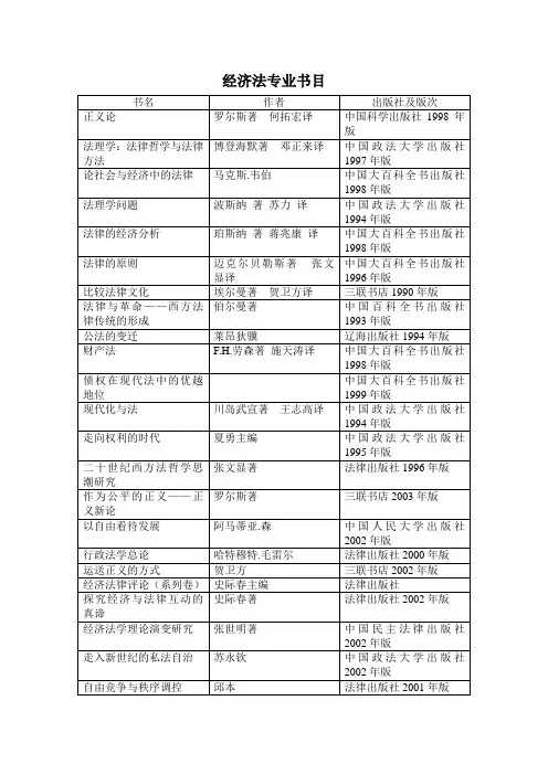 经济法专业书目