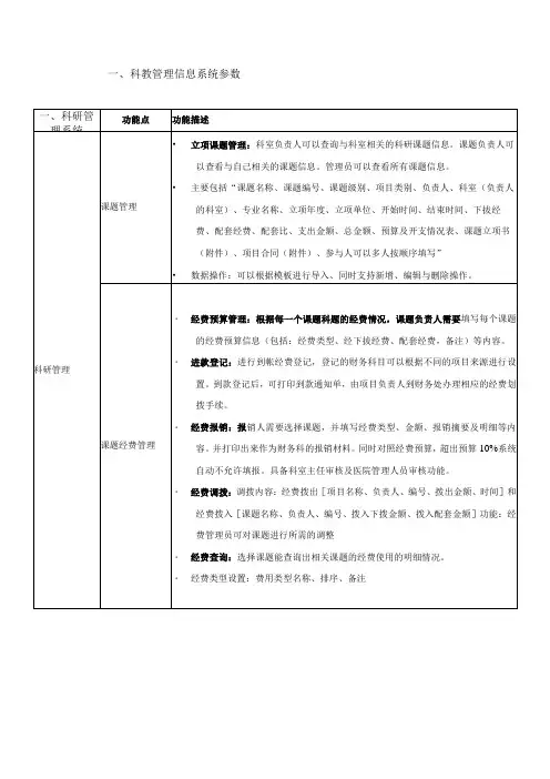 科教管理信息系统参数科研管理系统