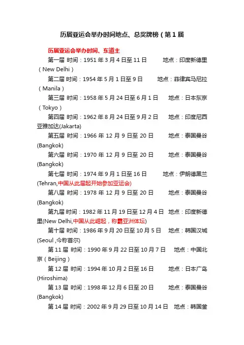 历届亚运会举办时间地点、总奖牌榜（第1届