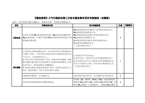 大气污染防治第三方技术服务购买项目考核细则(完整版)