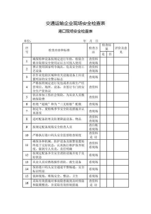 港口现场安全检查表