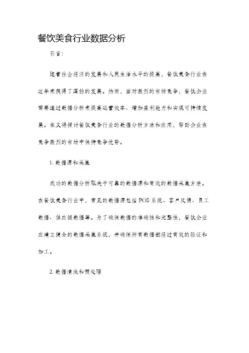 餐饮美食行业数据分析