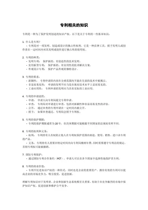 专利相关的知识