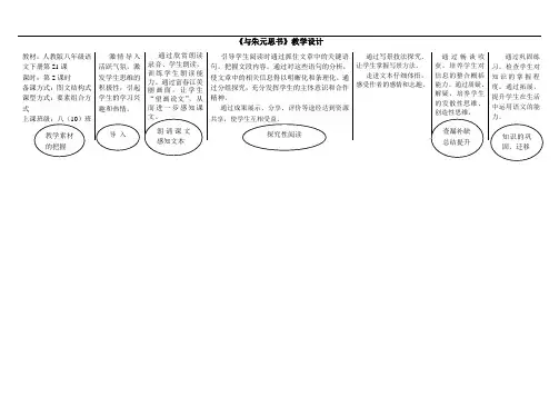《与朱元思书》教学设计