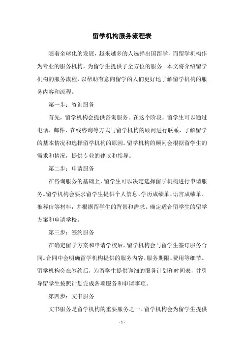 留学机构服务流程表
