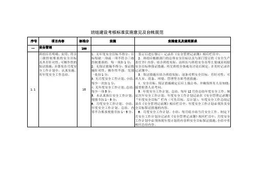 班组建设考核标准实施意见及台帐规范(新)