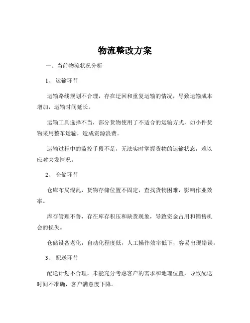 物流整改方案