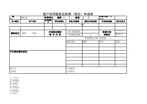 信用额与账期申请
