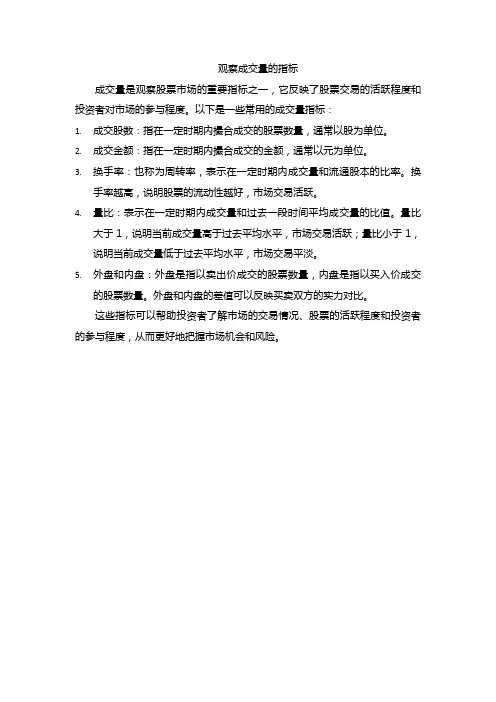 观察成交量的指标