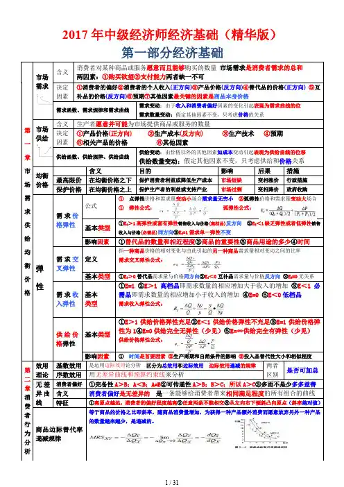 2017年中级经济师经济基础(精华版)