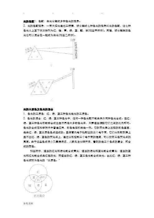 光的色散知识点汇总