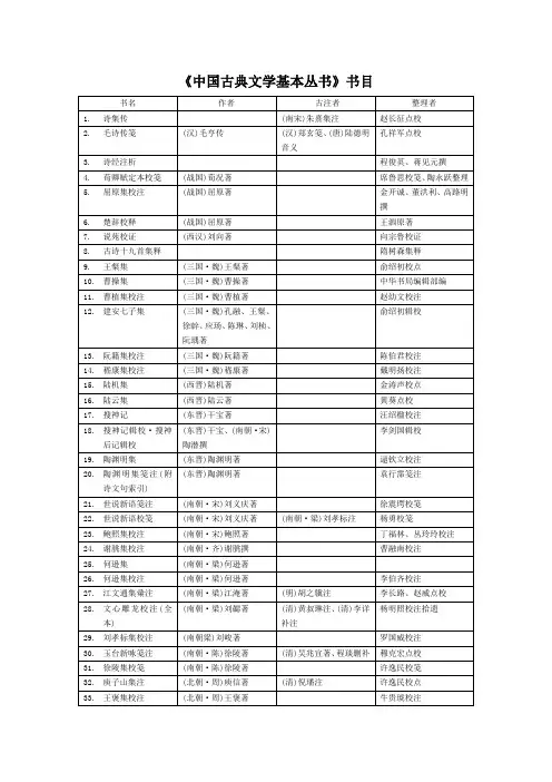 《中国古典文学基本丛书》书目