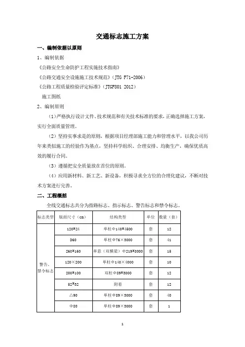 交通标志施工方案