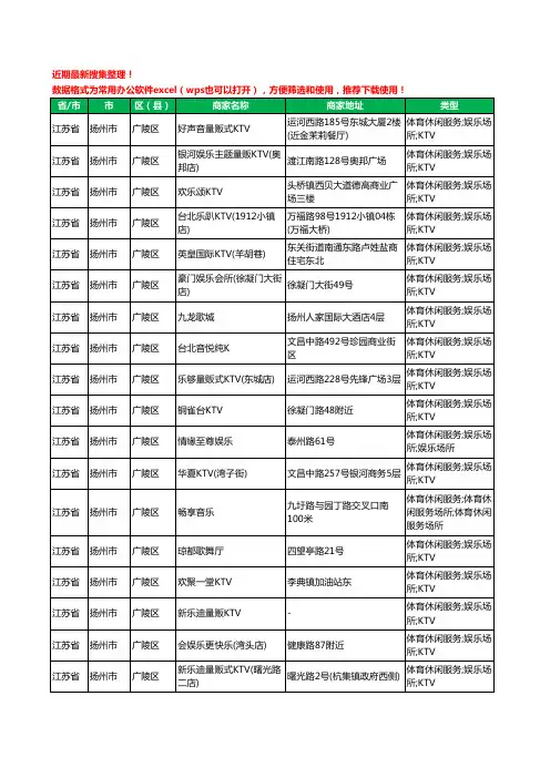 2020新版江苏省扬州市KTV工商企业公司商家名录名单黄页联系方式大全271家