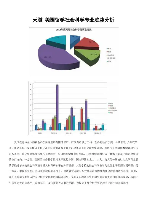 天道2013 美国留学社会科学专业趋势分析