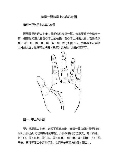 掐指一算与掌上九宫八卦图