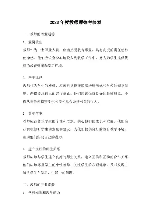 2023年度教师师德考核表