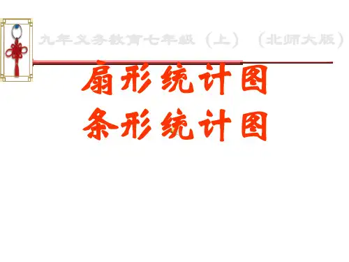 2020年北师大版数学七年级上册第六章数据的收集与整理 第四节统计图的选择扇形统计图 条形统计图课件